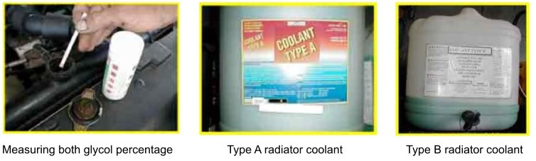 Cooling System Service Procedures