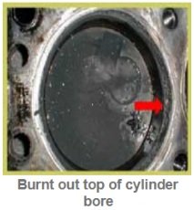 Burnt out block diagnostic & causes
