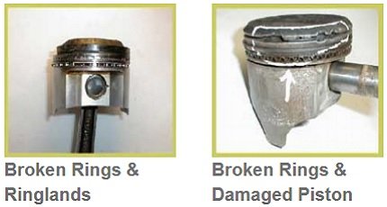 Cracked, Broken Rings diagnostic