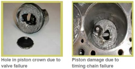 Hole in Piston diagnostic