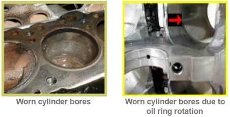 Worn out block diagnostic & causes