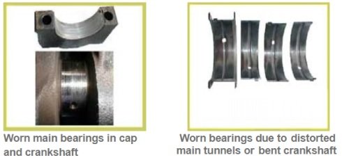 Worn out main bearings diagnostic & causes