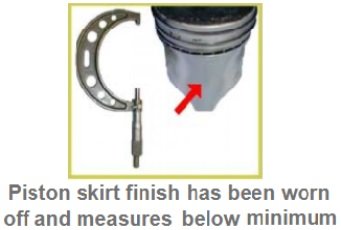 Worn out Piston diagnostic