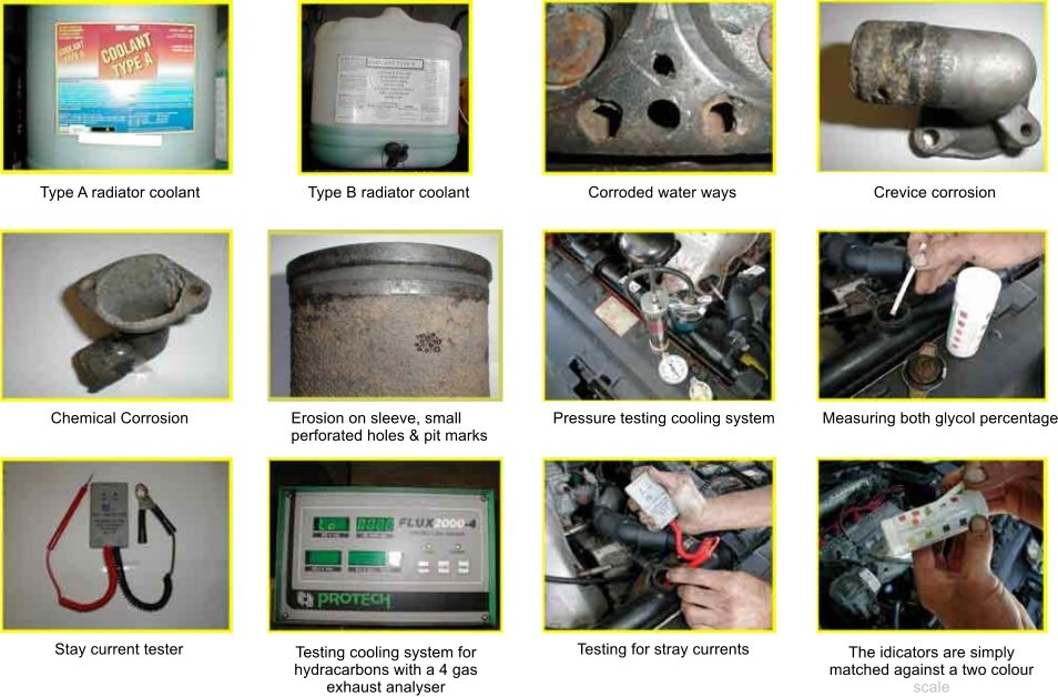 Radiator coolant chemical reaction and problems